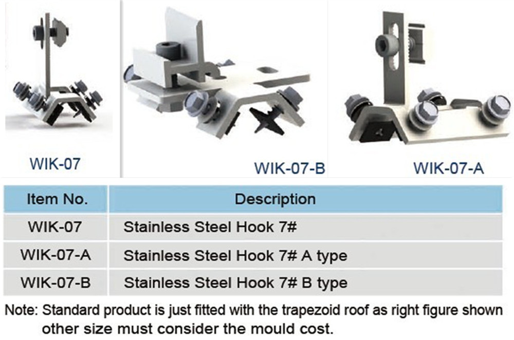 Aluminum Railing Components