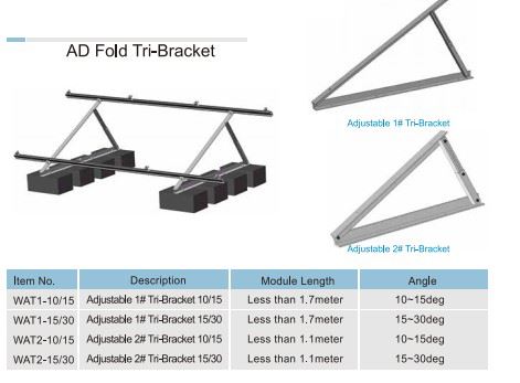 Component of Roof Mounting Kits Bracket