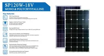solar panel (2)