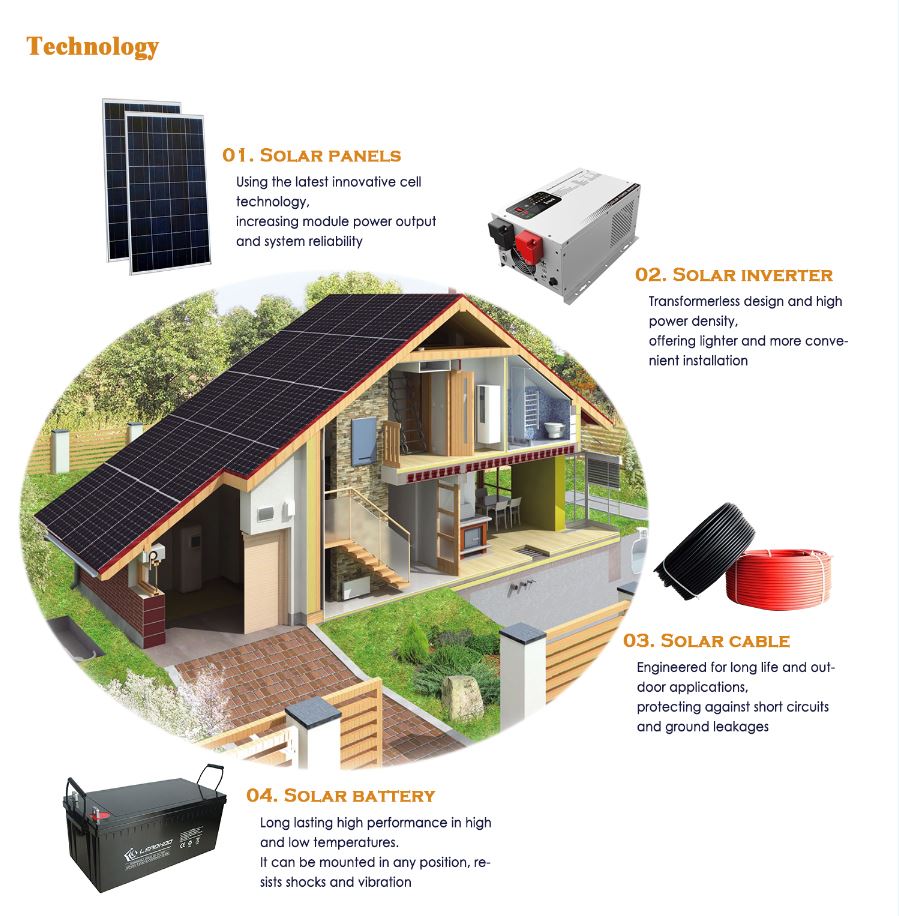 home with battery solar off grid system 5kw