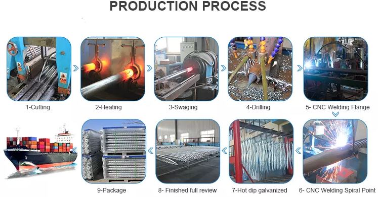 ground screw producce ground screw producce