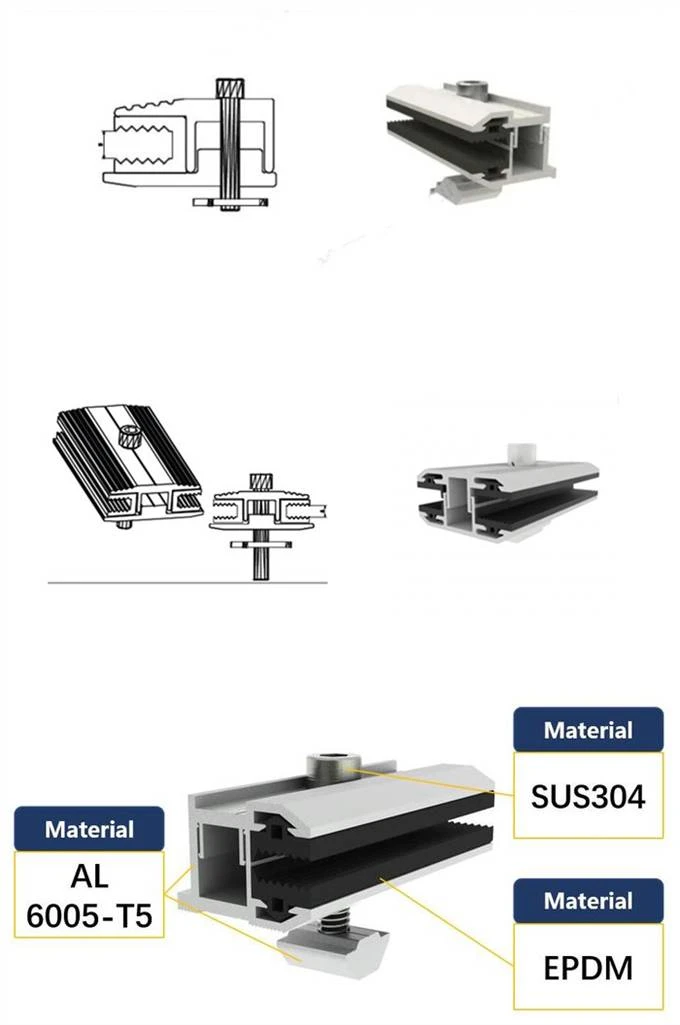 Technical Parameters of Middle Clamp