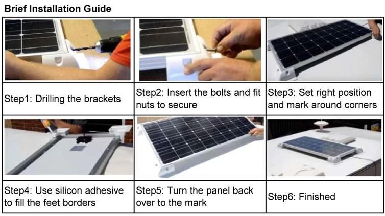 Installation of ABS Solar Panel Caravan Rooftop Mounting Structure Installation of ABS Solar Panel Caravan Rooftop Mounting Structure