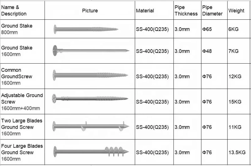 Solar Ground Screw Pile Solar Ground Screw Pile