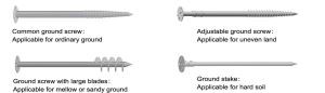 Ground Screws Applicable For Oadinary Ground