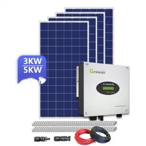 Solar On Grid And Off Grid