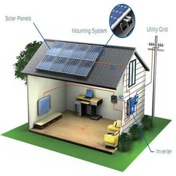 solar home mounting system