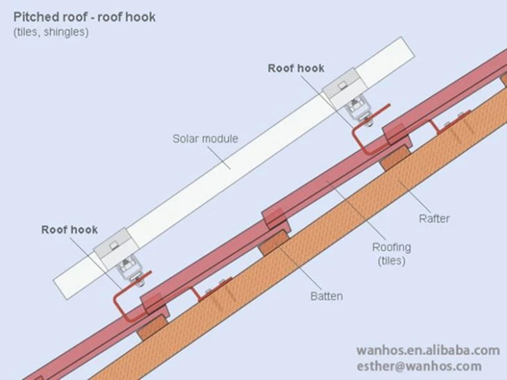 Solar Pv Energy Tile Roof Mounting System For Home
