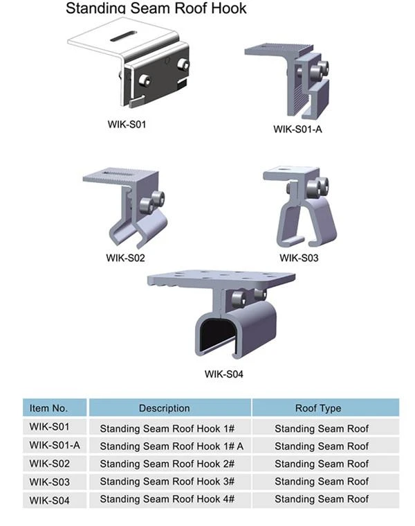 Standing Seam Metal Roof Clamp Installation